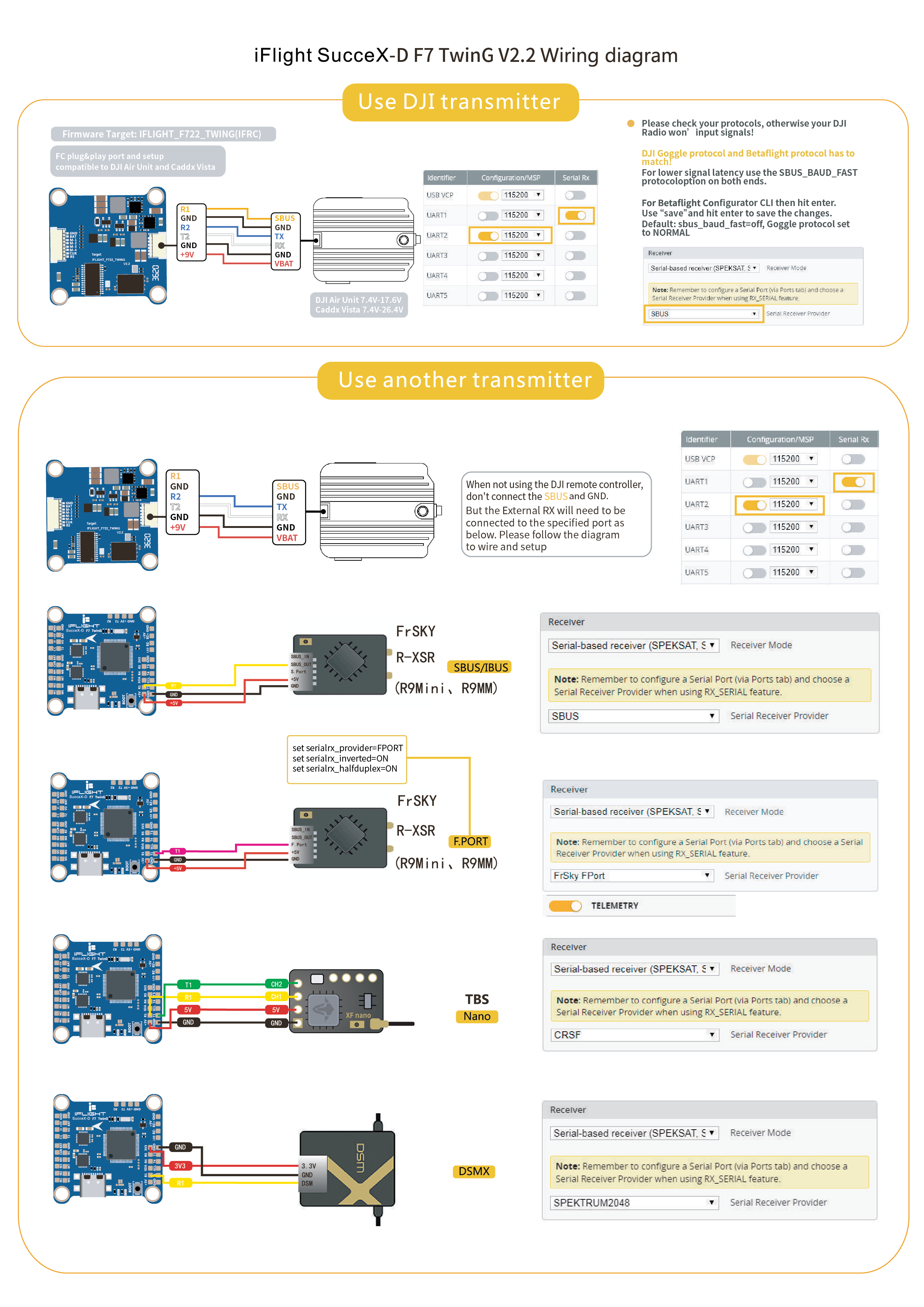 SucceX-D-F7- V2.2-wiring-diagram
